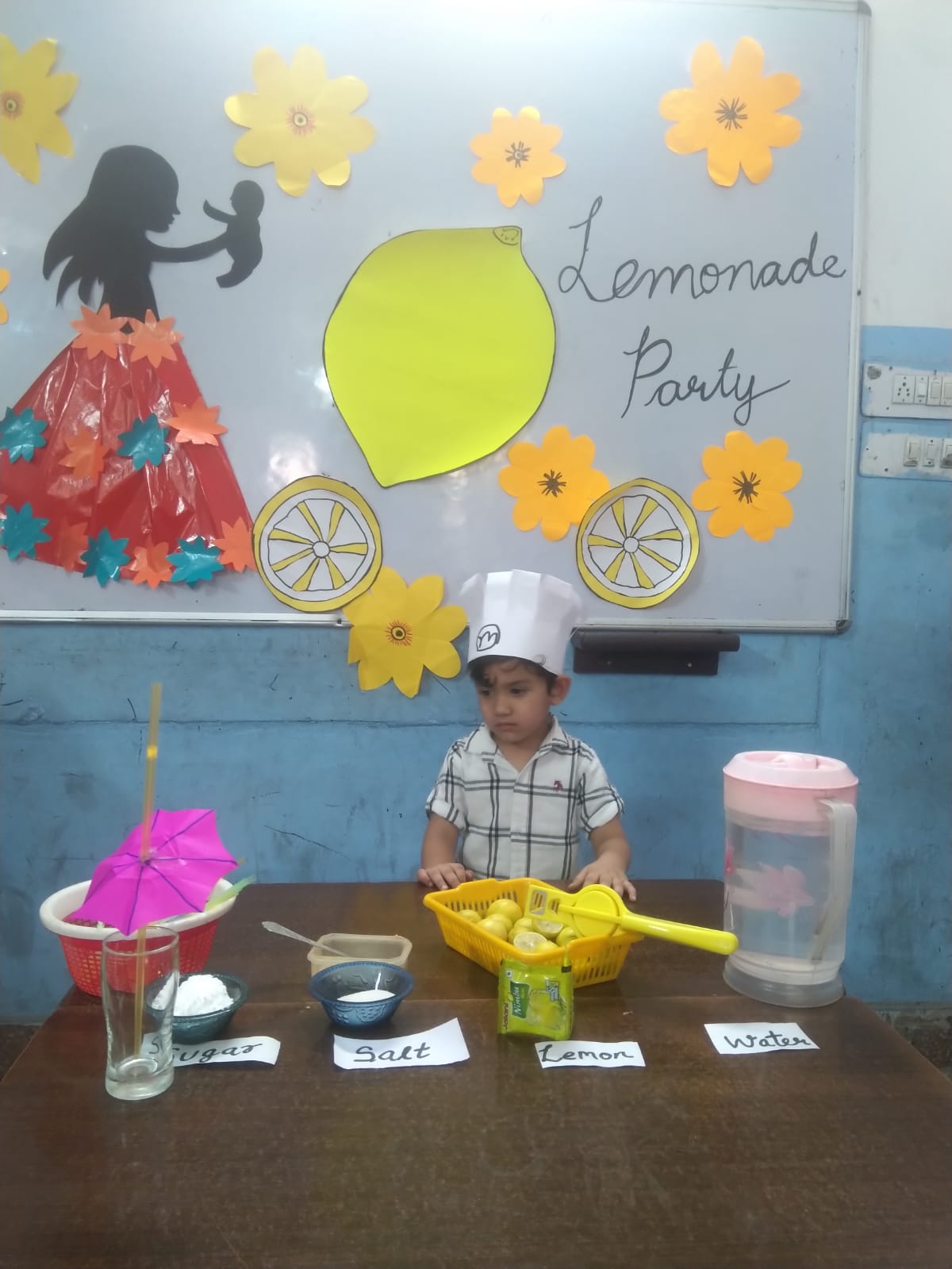 Activity Perform